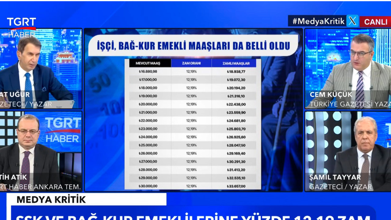 Cem Küçük’ten emekliye seyyanen zam çıkışı hiçbir şey kurtarmaz deyip rakamı açıkladı