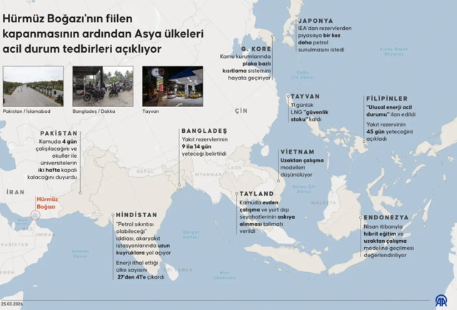 ABD istihbarat raporlarından sızdı! Dünyayı korkutan Hürmüz ihtimali! - Resim: 1